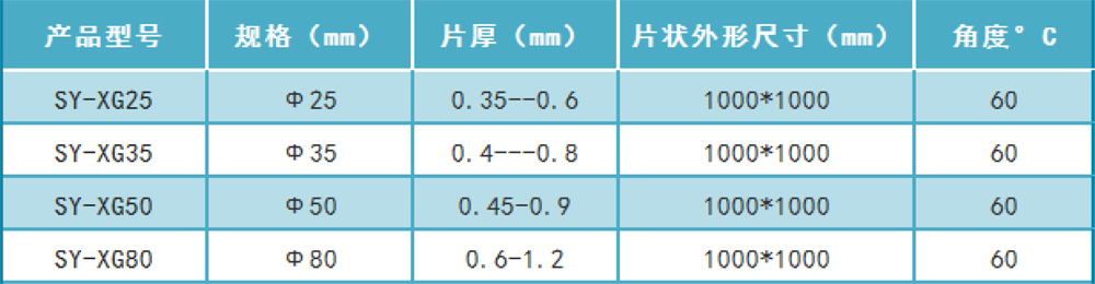 斜管 斜管